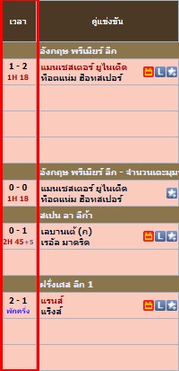 วิธีแทงบอล ufabet